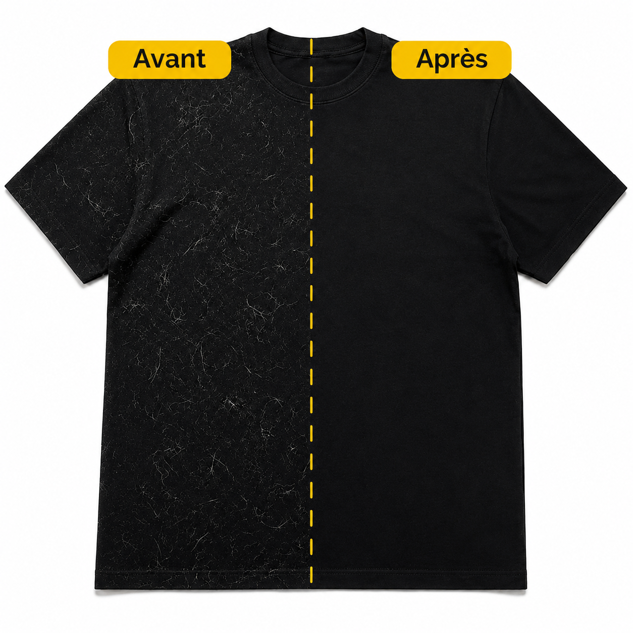 Gant Anti-Poils