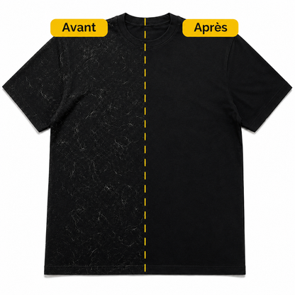 Gant Anti-Poils
